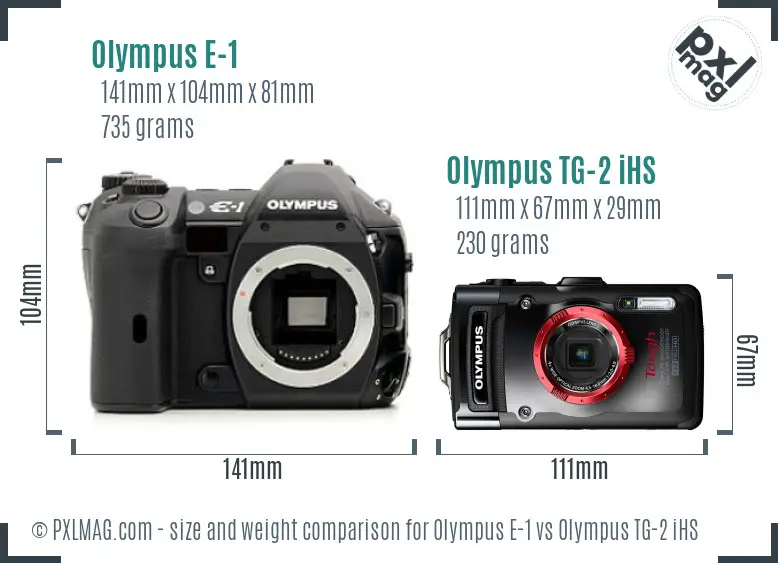 Olympus E-1 vs Olympus TG-2 iHS size comparison