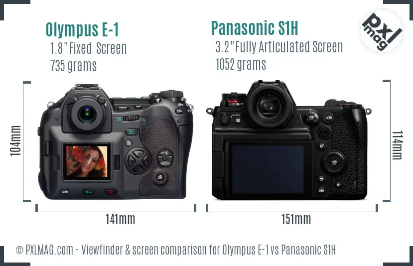 Olympus E-1 vs Panasonic S1H Screen and Viewfinder comparison