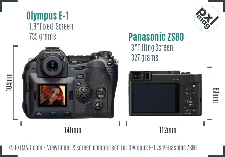 Olympus E-1 vs Panasonic ZS80 Screen and Viewfinder comparison