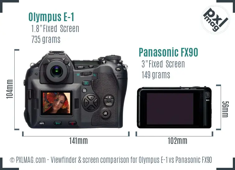 Olympus E-1 vs Panasonic FX90 Screen and Viewfinder comparison