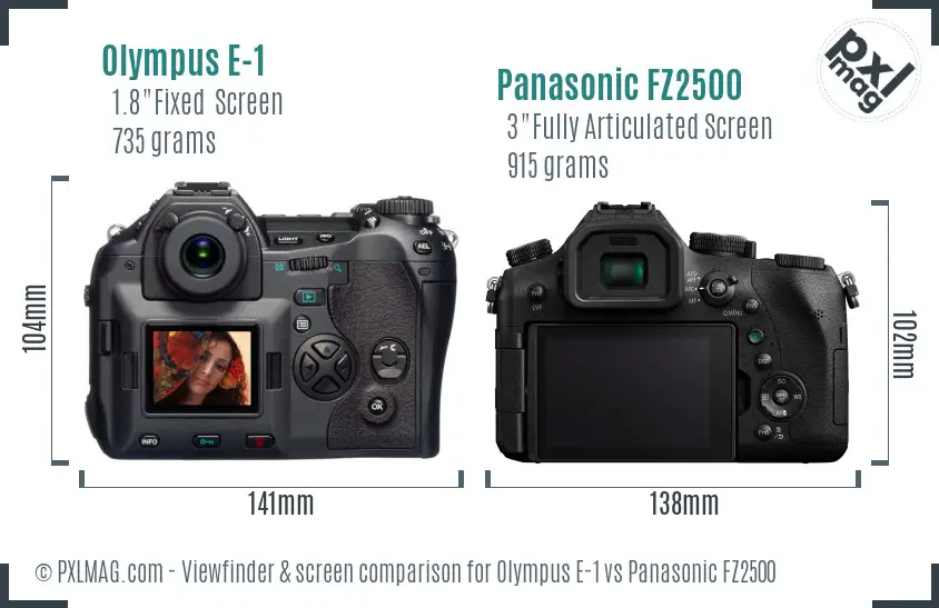 Olympus E-1 vs Panasonic FZ2500 Screen and Viewfinder comparison