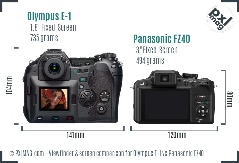 Olympus E-1 vs Panasonic FZ40 Screen and Viewfinder comparison