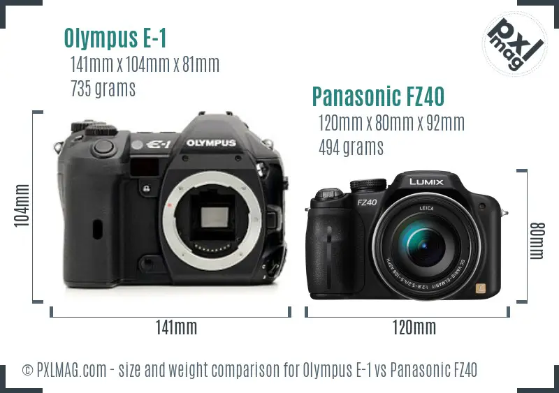 Olympus E-1 vs Panasonic FZ40 size comparison