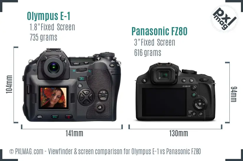 Olympus E-1 vs Panasonic FZ80 Screen and Viewfinder comparison