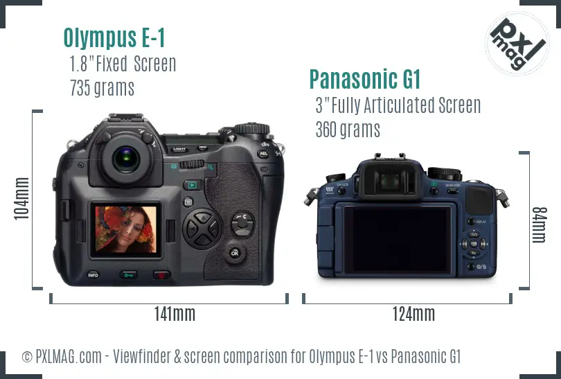 Olympus E-1 vs Panasonic G1 Screen and Viewfinder comparison