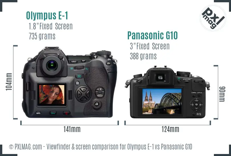 Olympus E-1 vs Panasonic G10 Screen and Viewfinder comparison