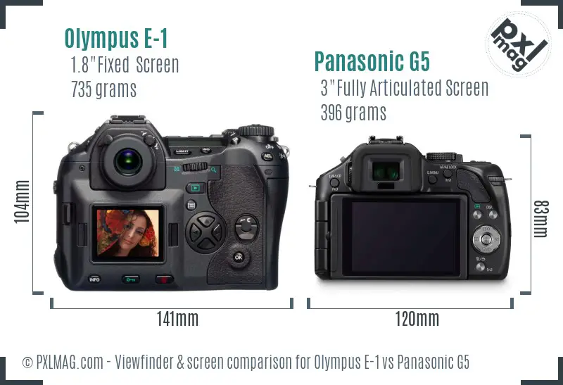 Olympus E-1 vs Panasonic G5 Screen and Viewfinder comparison