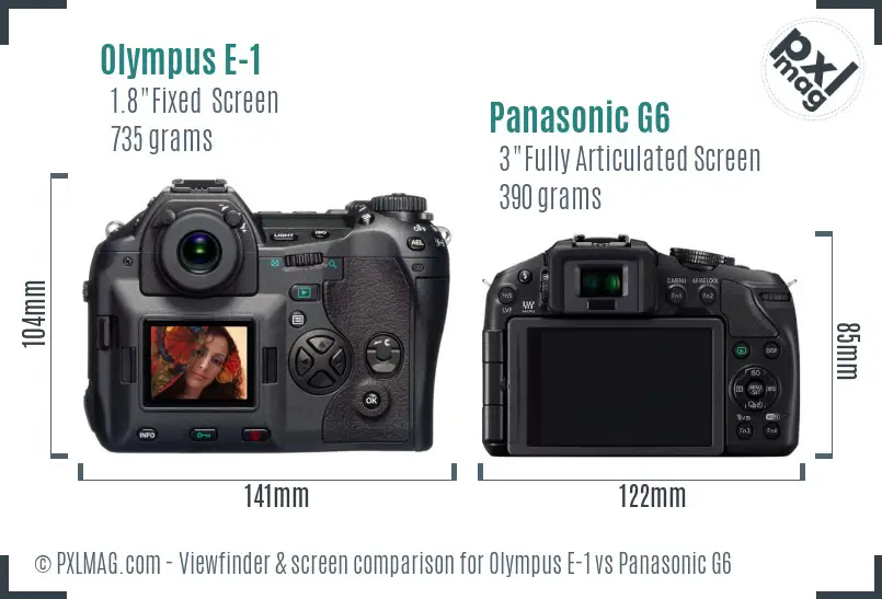 Olympus E-1 vs Panasonic G6 Screen and Viewfinder comparison