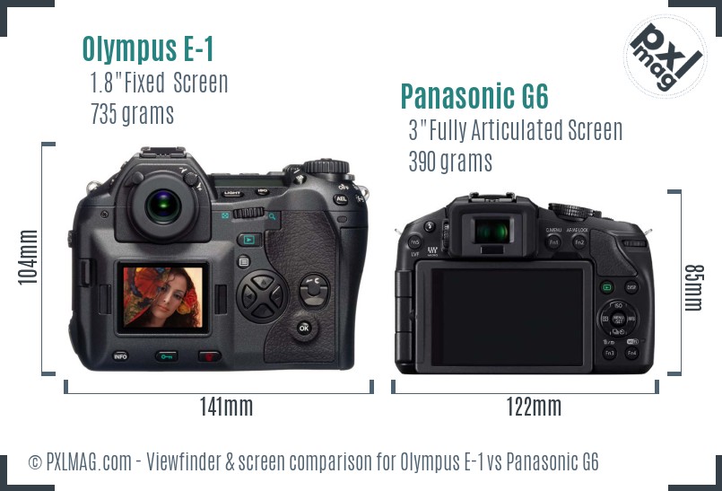 Olympus E-1 vs Panasonic G6 Screen and Viewfinder comparison