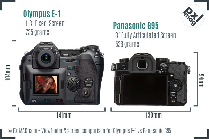 Olympus E-1 vs Panasonic G95 Screen and Viewfinder comparison
