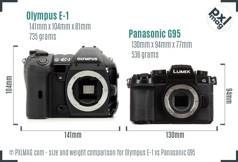 Olympus E-1 vs Panasonic G95 size comparison