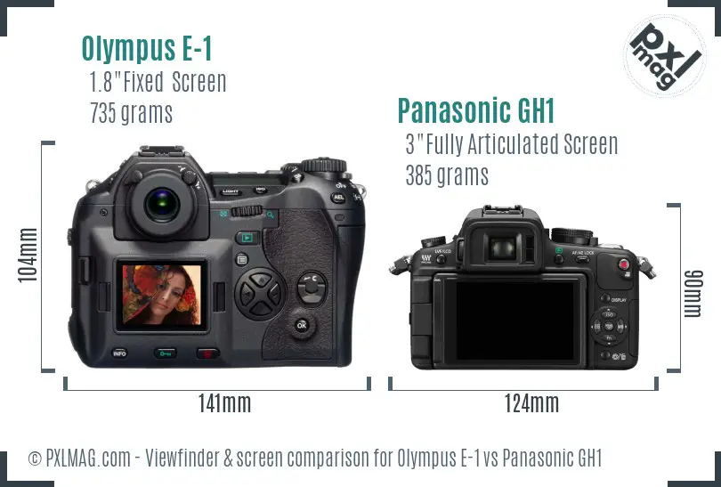 Olympus E-1 vs Panasonic GH1 Screen and Viewfinder comparison