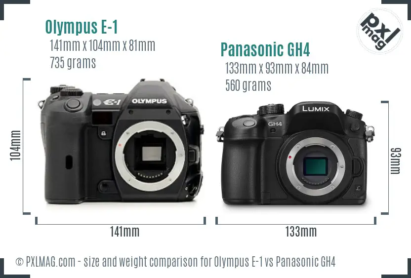 Olympus E-1 vs Panasonic GH4 size comparison
