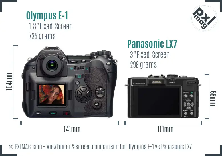 Olympus E-1 vs Panasonic LX7 Screen and Viewfinder comparison