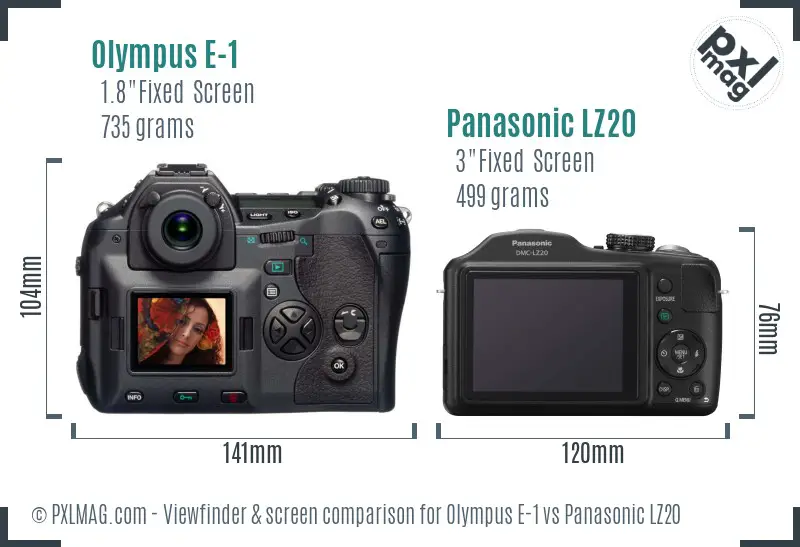 Olympus E-1 vs Panasonic LZ20 Screen and Viewfinder comparison