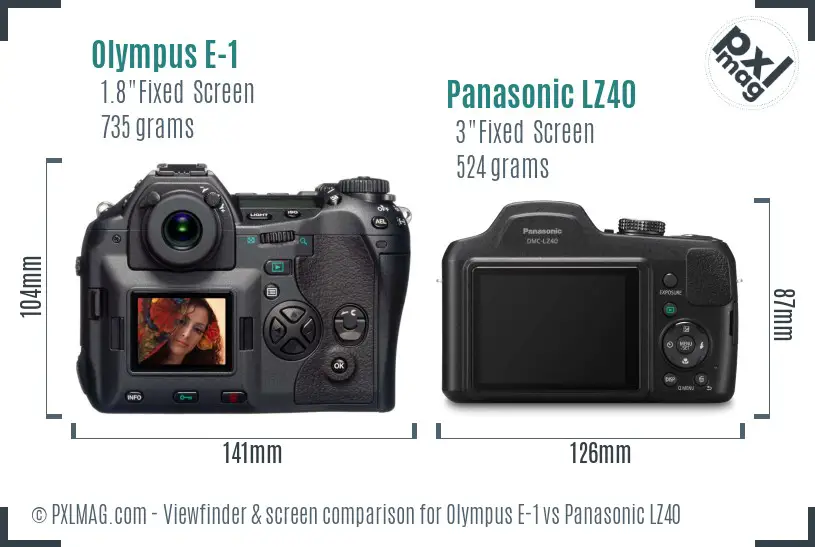 Olympus E-1 vs Panasonic LZ40 Screen and Viewfinder comparison