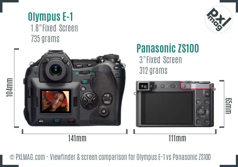 Olympus E-1 vs Panasonic ZS100 Screen and Viewfinder comparison