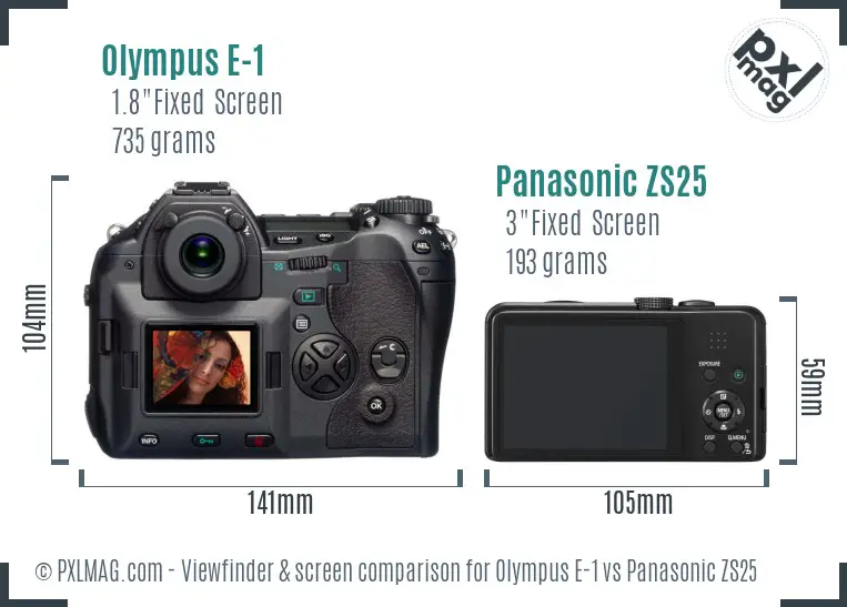 Olympus E-1 vs Panasonic ZS25 Screen and Viewfinder comparison