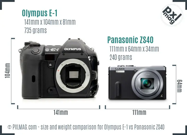 Olympus E-1 vs Panasonic ZS40 size comparison