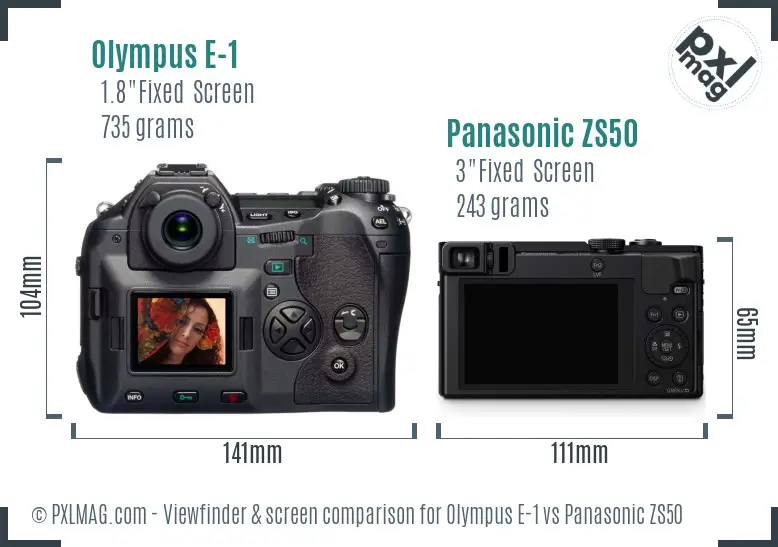 Olympus E-1 vs Panasonic ZS50 Screen and Viewfinder comparison