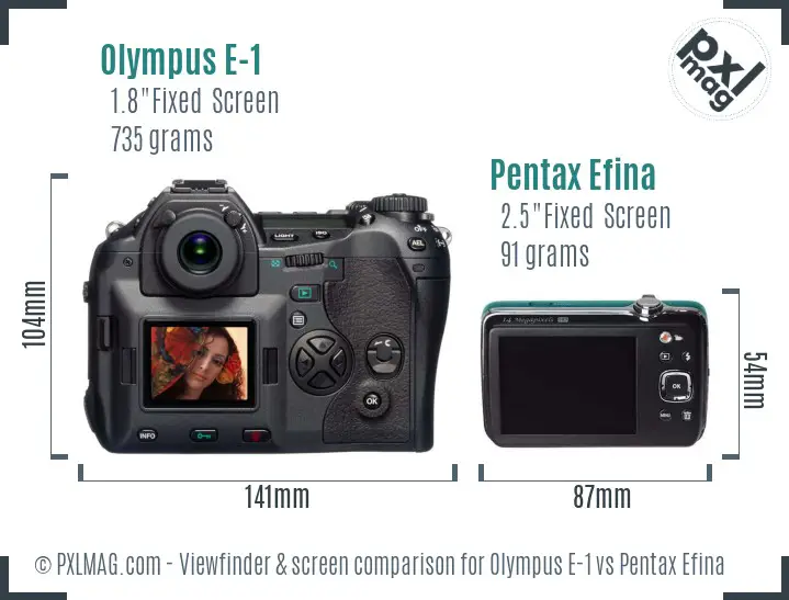 Olympus E-1 vs Pentax Efina Screen and Viewfinder comparison