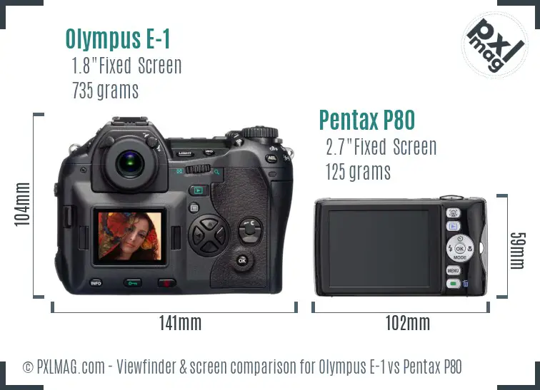 Olympus E-1 vs Pentax P80 Screen and Viewfinder comparison