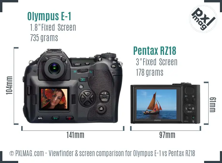 Olympus E-1 vs Pentax RZ18 Screen and Viewfinder comparison