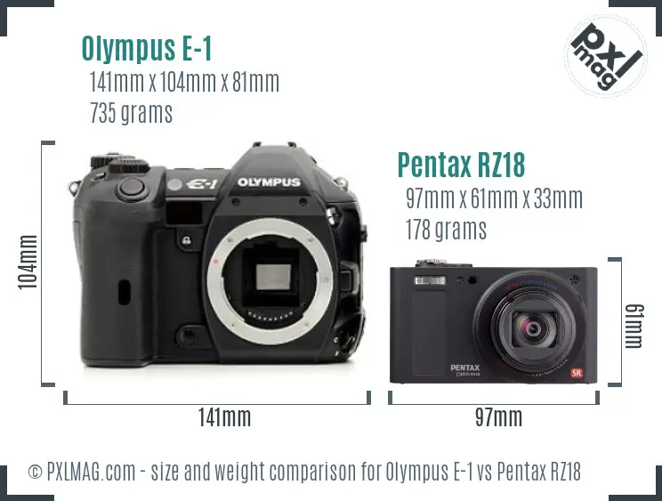 Olympus E-1 vs Pentax RZ18 size comparison