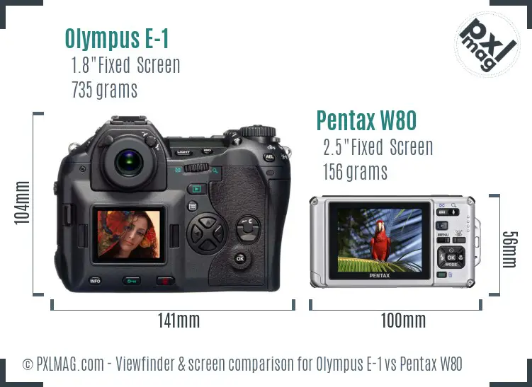 Olympus E-1 vs Pentax W80 Screen and Viewfinder comparison