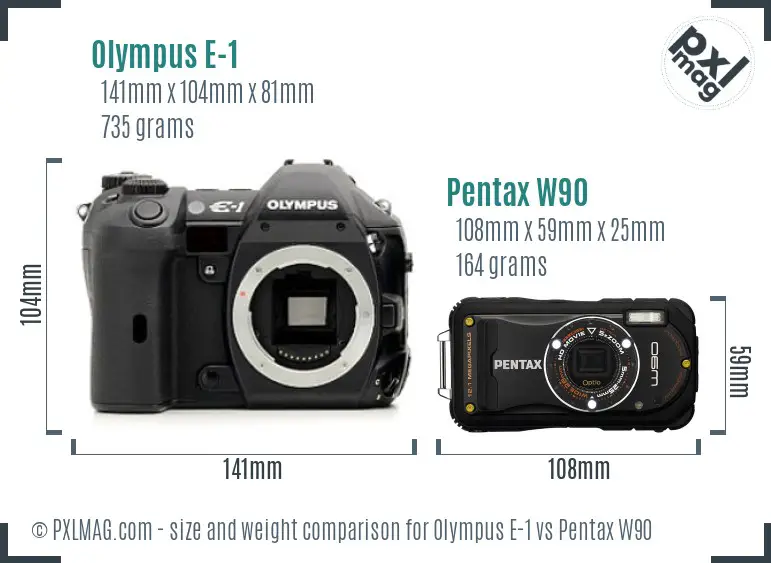 Olympus E-1 vs Pentax W90 size comparison