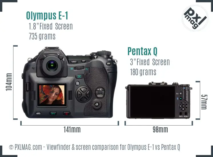 Olympus E-1 vs Pentax Q Screen and Viewfinder comparison