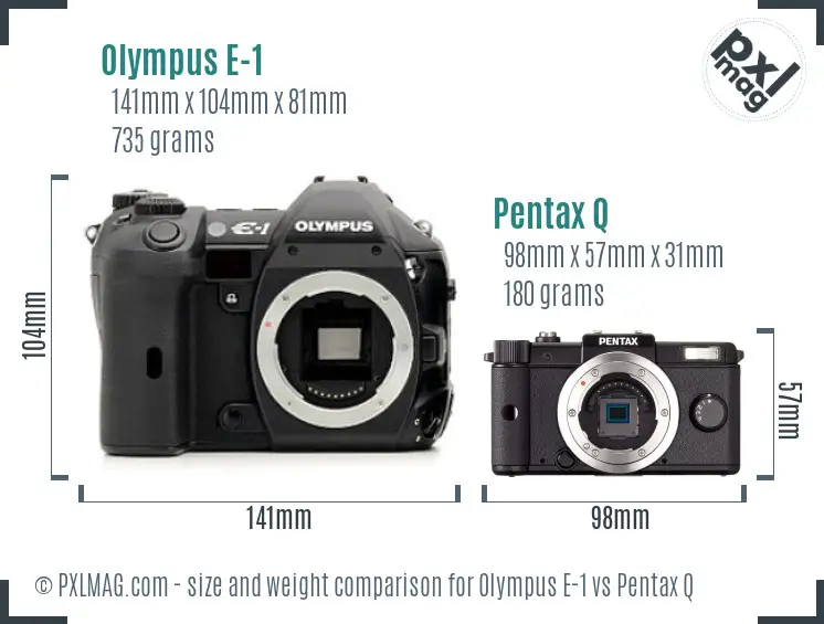 Olympus E-1 vs Pentax Q size comparison