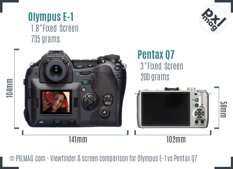 Olympus E-1 vs Pentax Q7 Screen and Viewfinder comparison