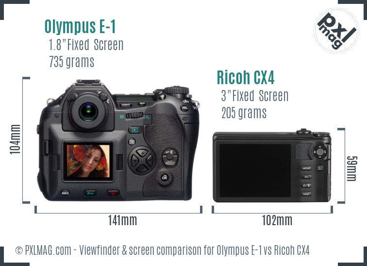 Olympus E-1 vs Ricoh CX4 Screen and Viewfinder comparison