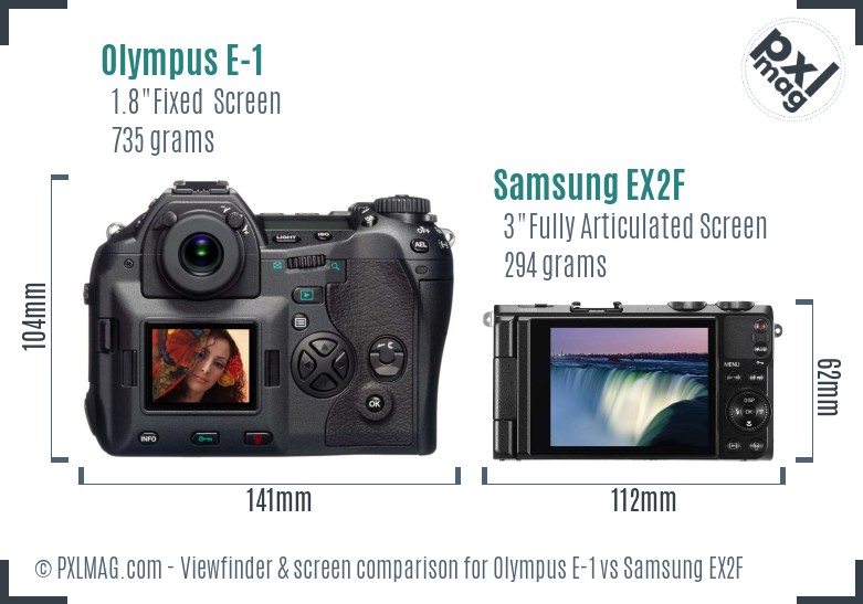 Olympus E-1 vs Samsung EX2F Screen and Viewfinder comparison