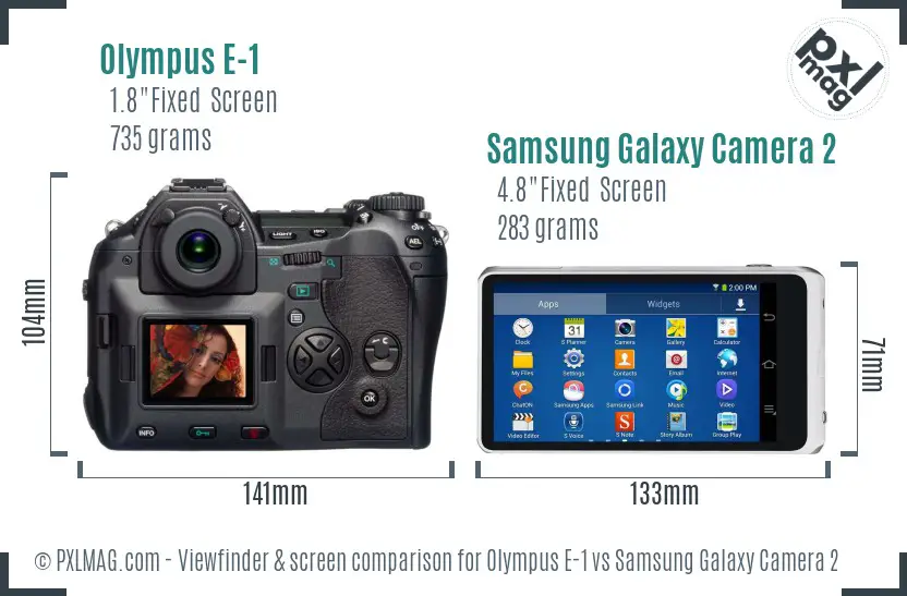 Olympus E-1 vs Samsung Galaxy Camera 2 Screen and Viewfinder comparison