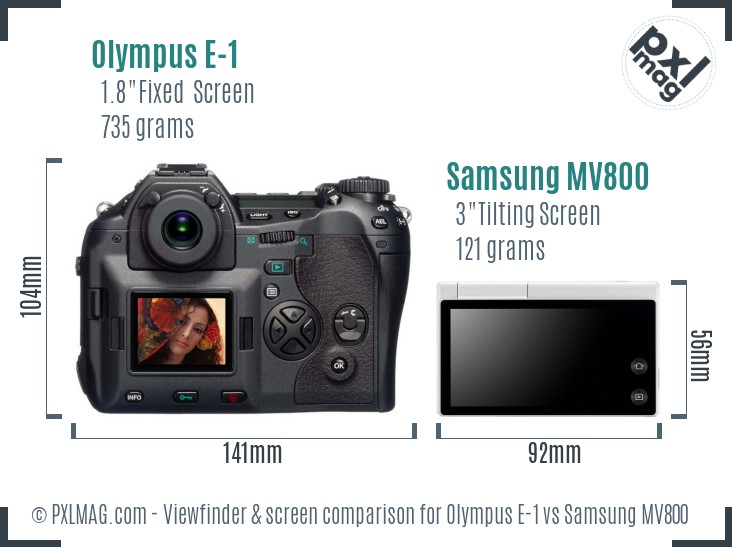Olympus E-1 vs Samsung MV800 Screen and Viewfinder comparison