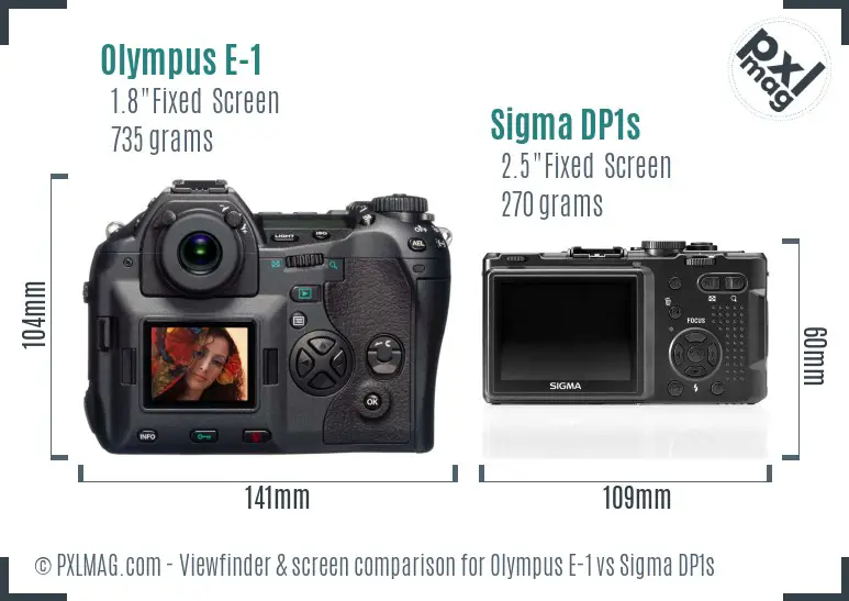 Olympus E-1 vs Sigma DP1s Screen and Viewfinder comparison