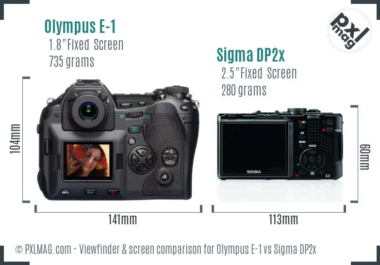 Olympus E-1 vs Sigma DP2x Screen and Viewfinder comparison