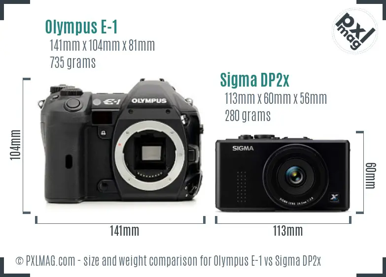 Olympus E-1 vs Sigma DP2x size comparison