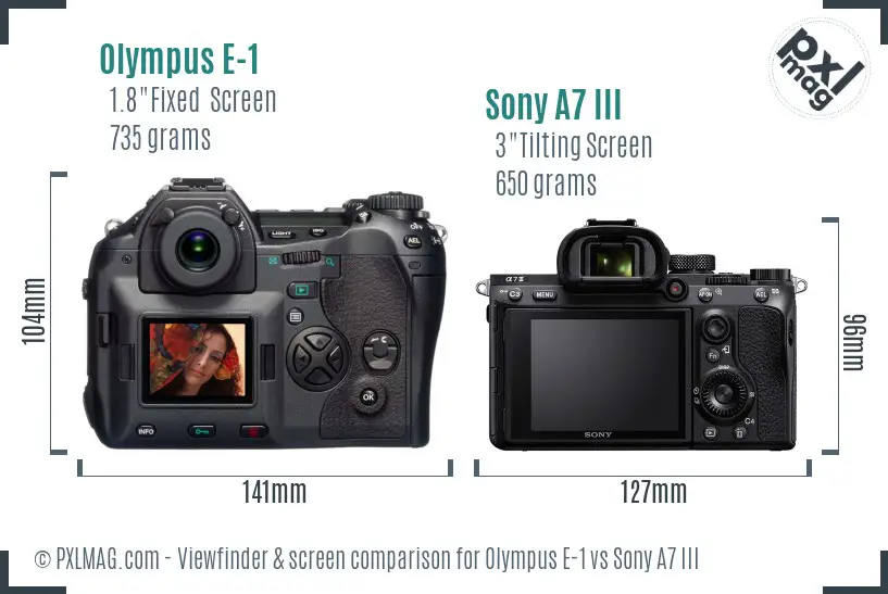 Olympus E-1 vs Sony A7 III Screen and Viewfinder comparison