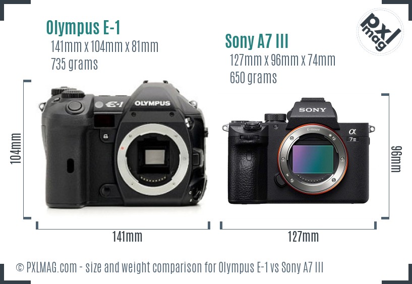 Olympus E-1 vs Sony A7 III size comparison