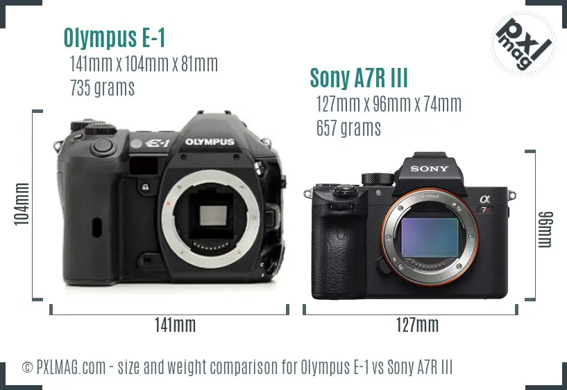 Olympus E-1 vs Sony A7R III size comparison