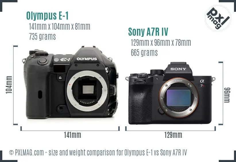 Olympus E-1 vs Sony A7R IV size comparison