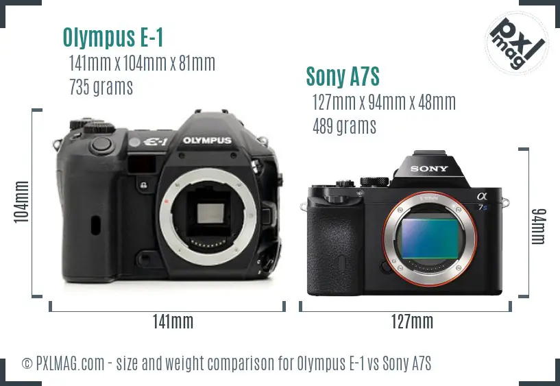 Olympus E-1 vs Sony A7S size comparison Olympus E-1 vs Sony A7S size comparison
