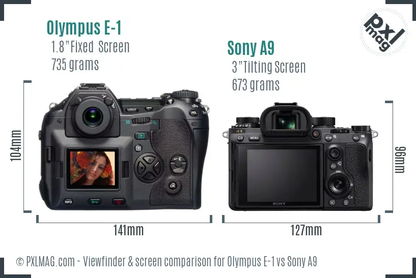 Olympus E-1 vs Sony A9 Screen and Viewfinder comparison