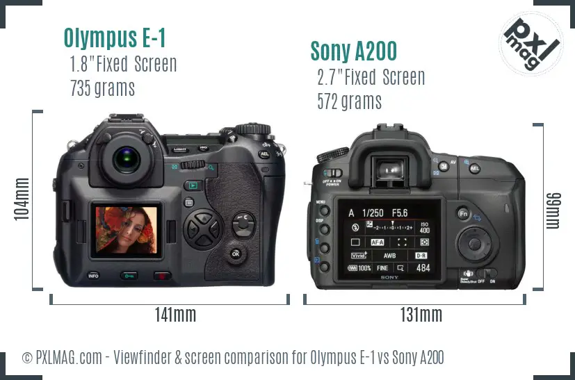 Olympus E-1 vs Sony A200 Screen and Viewfinder comparison