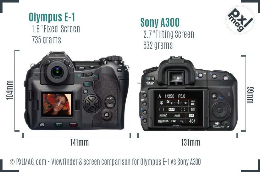 Olympus E-1 vs Sony A300 Screen and Viewfinder comparison