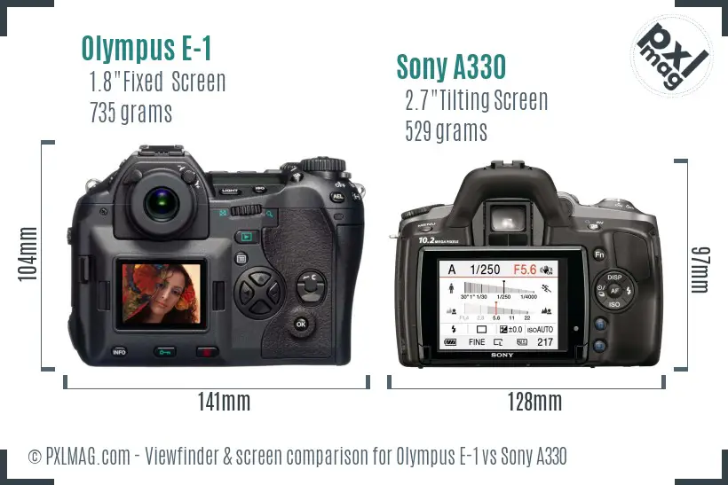 Olympus E-1 vs Sony A330 Screen and Viewfinder comparison