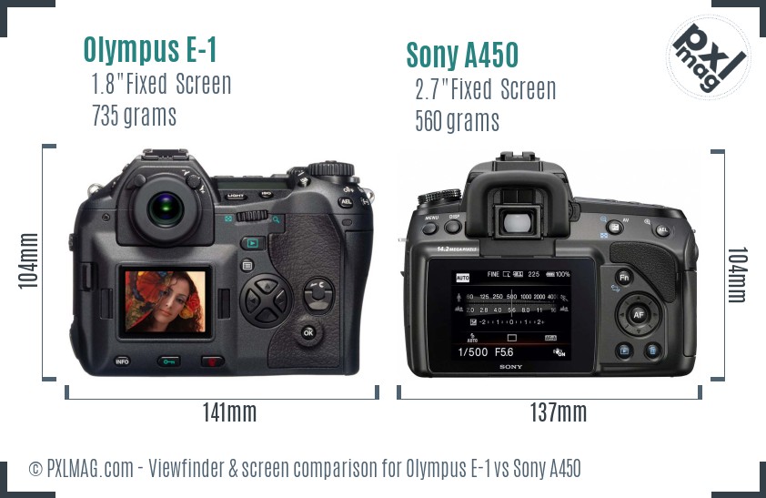 Olympus E-1 vs Sony A450 Screen and Viewfinder comparison